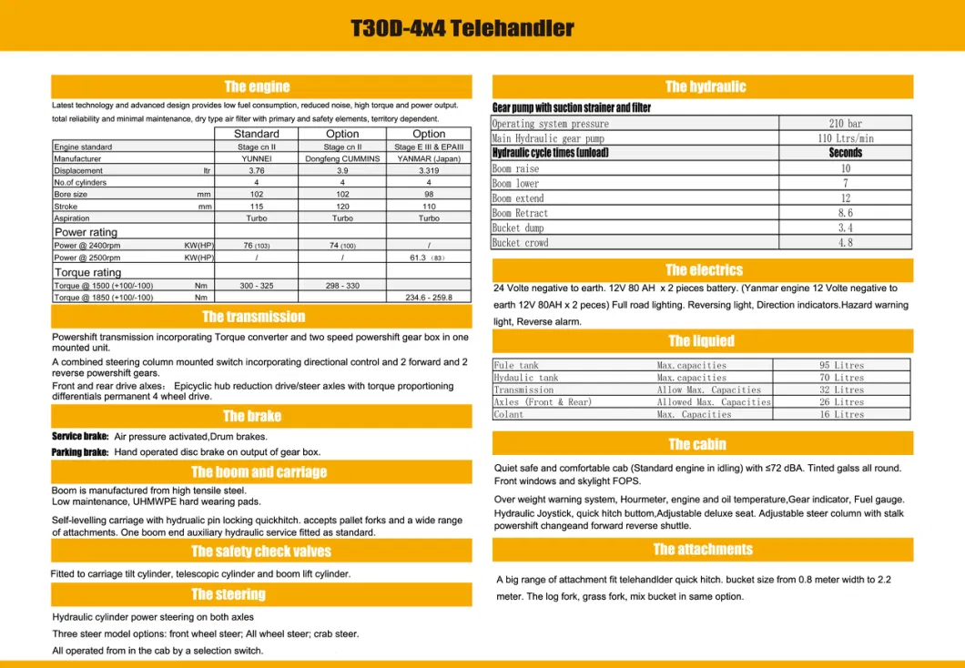 China T30d-68 3ton 4ton Heavy Telehandler 4WD Telescopic Loader Forklift 4 Wheel Steering 7m Telescopic Forklift Manufcturer